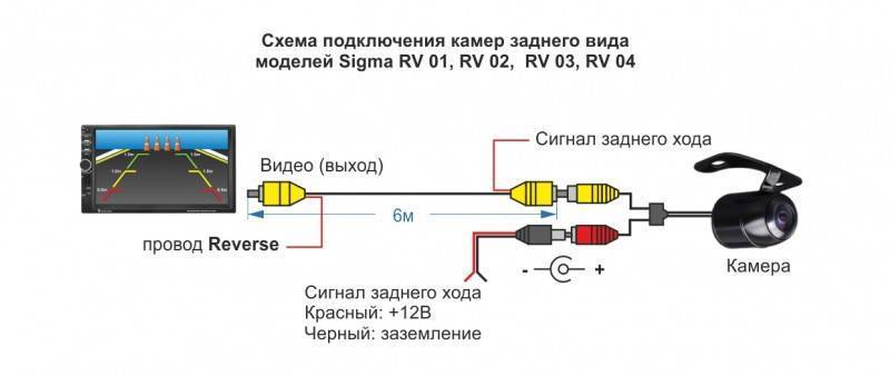 Подключение камеры заднего вида к  магнитоле в автомобиле