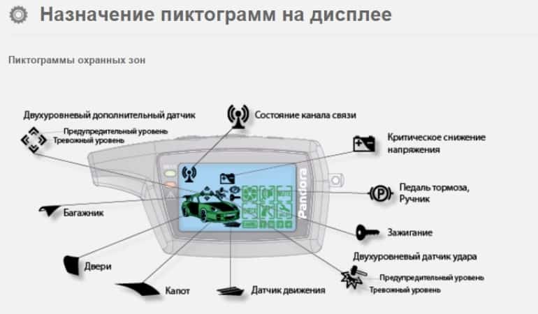 Есть ли вред для вариатора при резком снижении скорости при въезде в лужу?