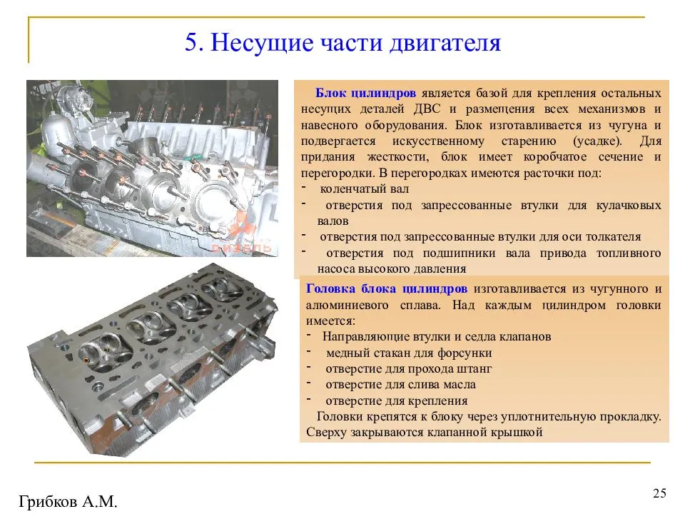 Зачем растачивать блок цилиндров двигателя. основные проблемы расточки двигателя. появление царапин на стенках цилиндров двигателя - влечет появление жора масла двигателем, что влечет либо расточку бл