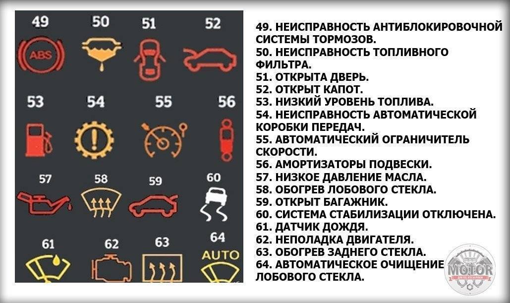 Ремонт opel astra опель астра : система антиблокировки тормозов (abs) и антипробуксовочная система (tcs) - общая информация и коды неисправностей