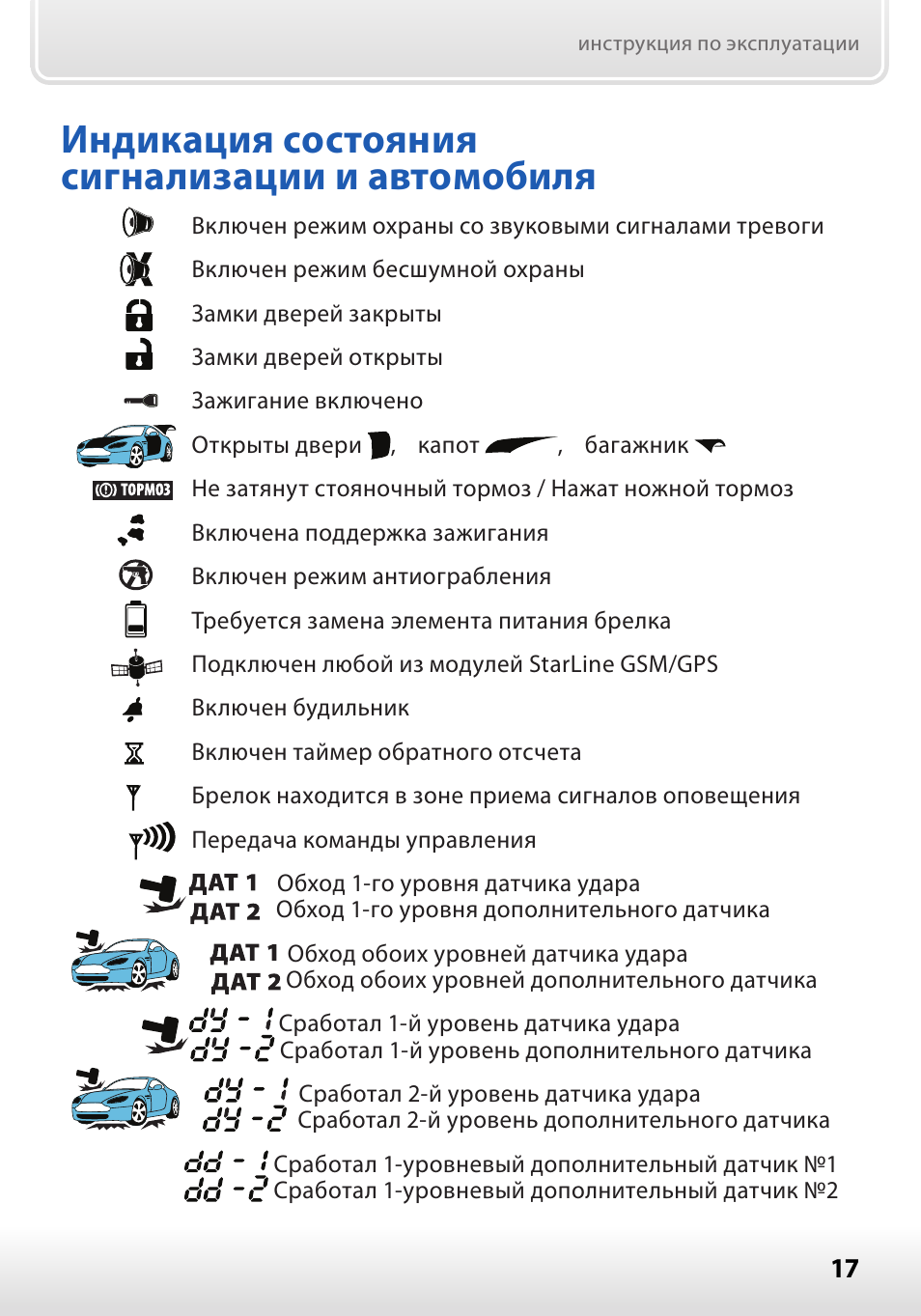 Сигнализация старлайн: инструкция по применению