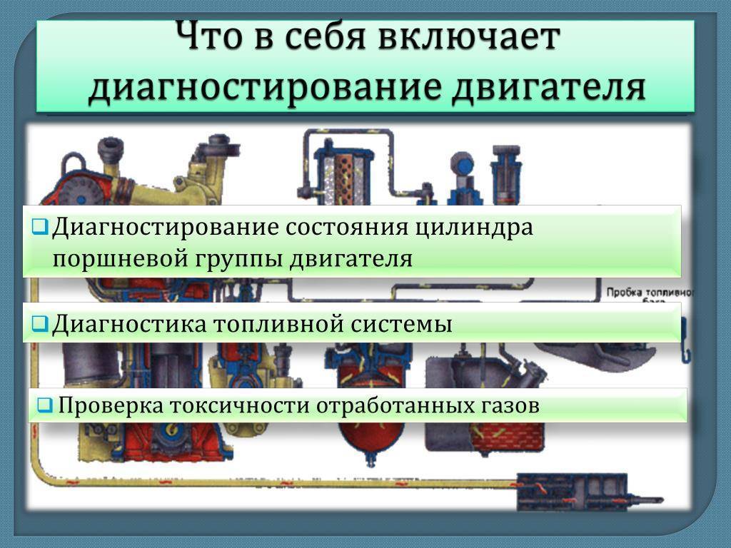 Компьютерная диагностика автомобиля: что это и для чего нужно - localrepair.ru
