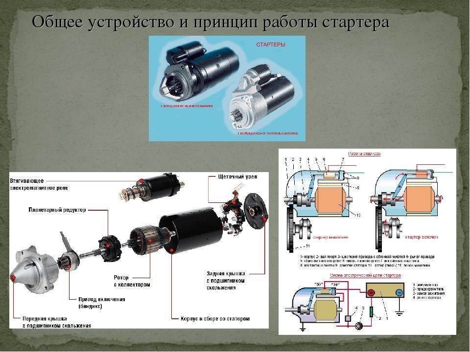 Можно ли проверить стартер зарядным устройством