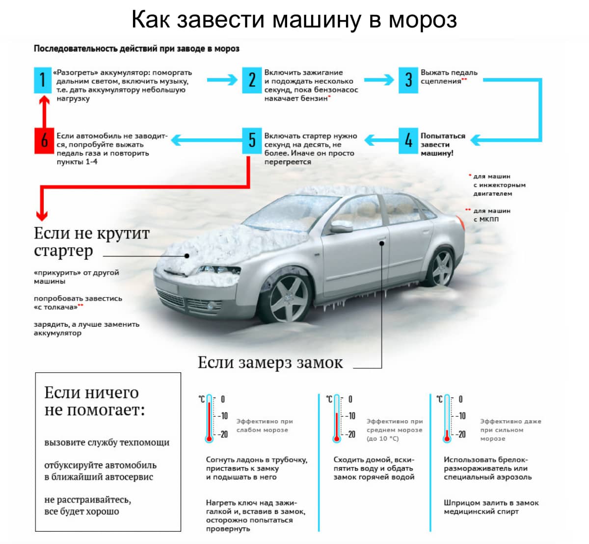 Как завести дизель с акпп во время мороза?