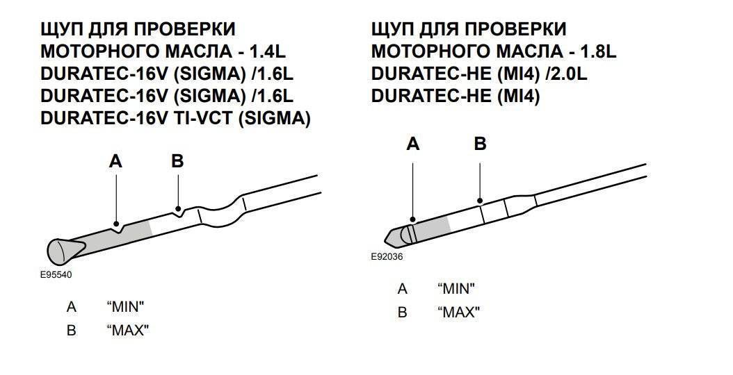 Давление масла в двигателе: низкое и высокое. проблемы, причины, устранение | suprotec
