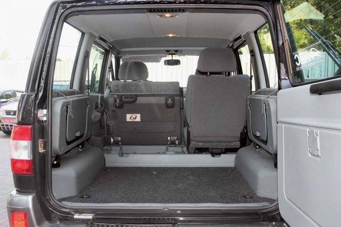 Расход топлива Уаз Патриот (Uaz Patriot): 2,3 и 2,7 литра
