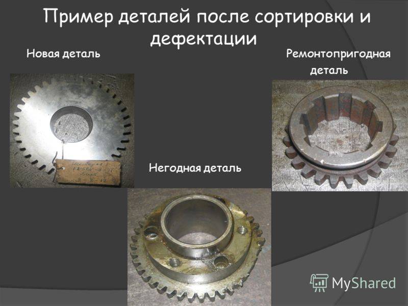 Дефектовка двигателя: определение и для чего нужна