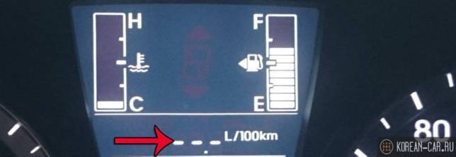 Расход топлива Хендай Солярис (Hyundai Solaris): 1,4-1,6 +отзывы владельцев