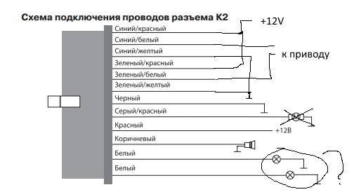 Сигнализация леопард схема подключения