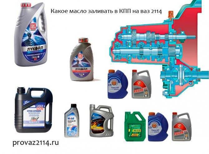 Как самостоятельно заменить масло в коробке передач Ваз 2114