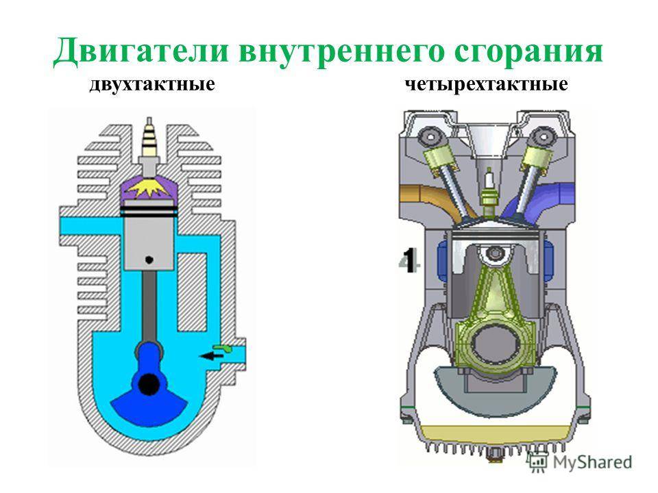 Атмосферный двигатель: устройство, плюсы и минусы