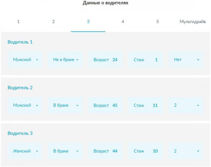 Сколько стоит полис АвтоКАСКО (как рассчитать стоимость КАСКО)