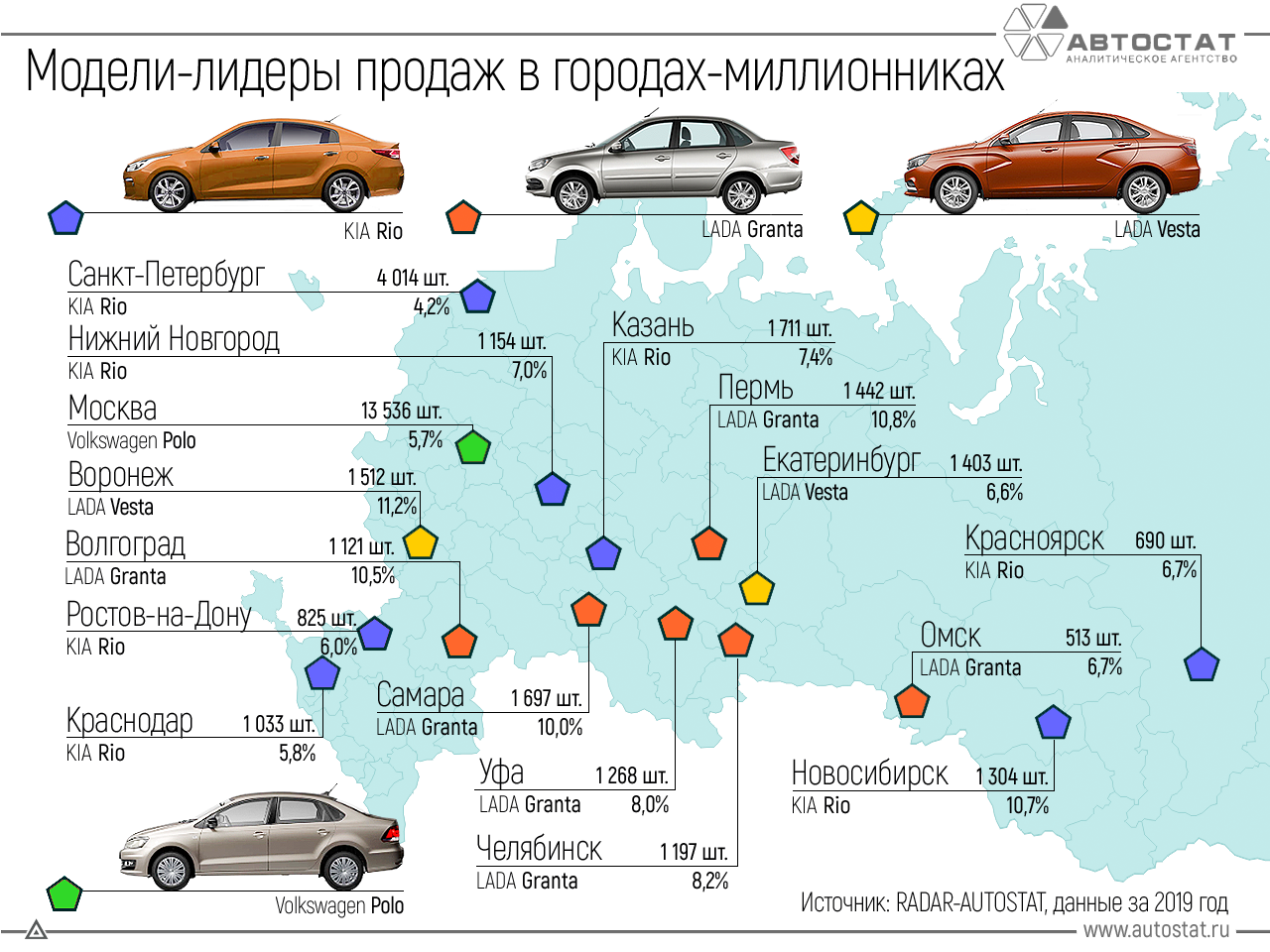 Бросай вёсла: рейтинг лучших производителей китайских лодочных моторов 2020 года
