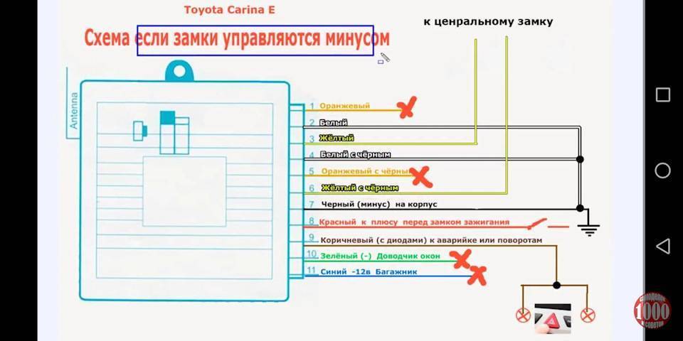 Центральный замок с дистанционным управлением своими руками – автотоп