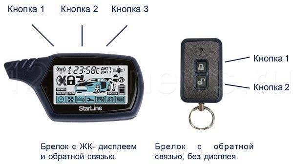 Сигнализация Starline А91: инструкция по установке и эксплуатации