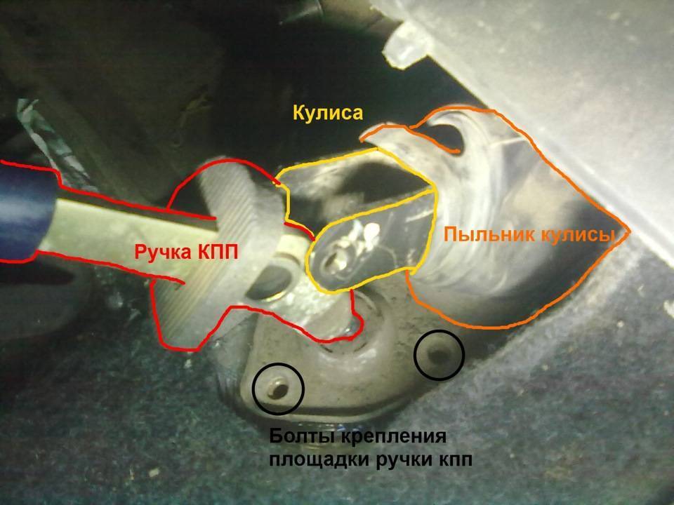 Как отрегулировать кулису кпп на ваз-2110: фото и видео, алгоритм