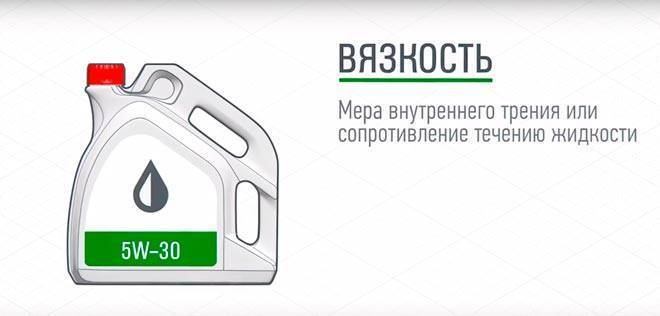 Долив или замена масла в КПП: как залить масло в коробку передач