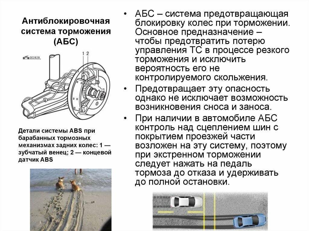 Что такое абс в автомобиле: как работает система abs