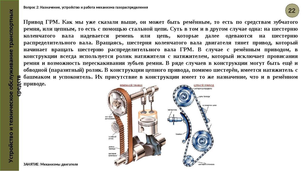 Газораспределительный механизм (грм): устройство, назначение и принцип работы. схема и назначение газораспределительного механизма автомобиля
