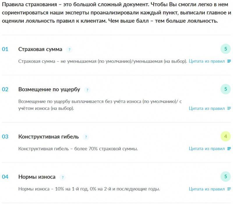 Сколько стоит полис АвтоКАСКО (как рассчитать стоимость КАСКО)