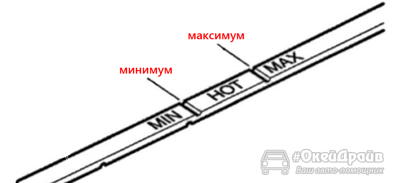 Через сколько менять масло в двигателе? Выбор срока замены автомобильного масла