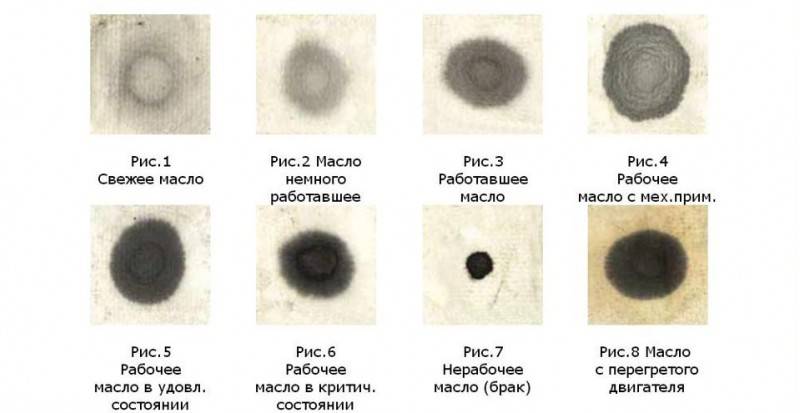 Какой расход масла в двигателе должен быть по норме