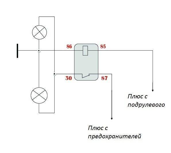 Лампы применяемые на Лада Ларгус. Лампа ближнего света, птф, поворота, стоп сигнала