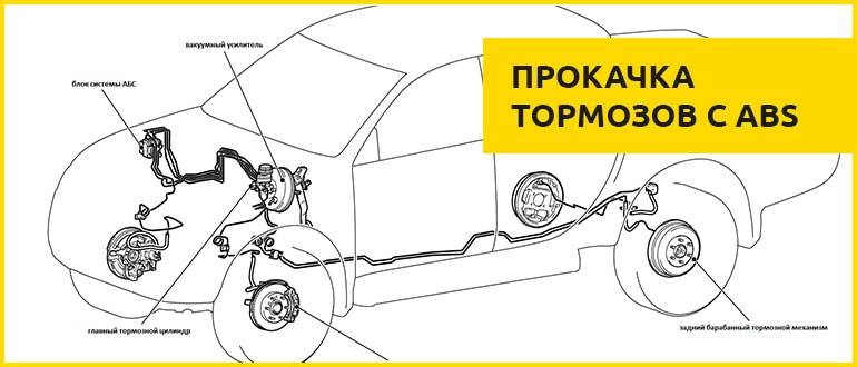 Как ремонтировать автомобиль