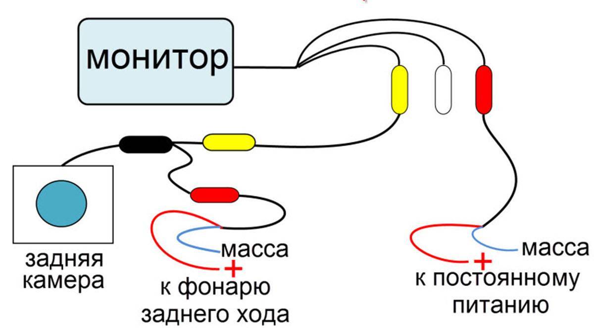 Как подключить заднюю камеру к монитору. Схема подключения задней камеры к зеркалу с монитором. Схема подключения автомобильной видеокамеры.