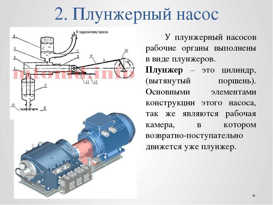 Плунжерная клавиатура что это такое и ее механизм?