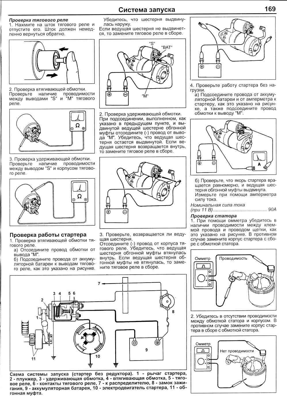 Замена тягового реле стартера - авто журнал карлазарт
