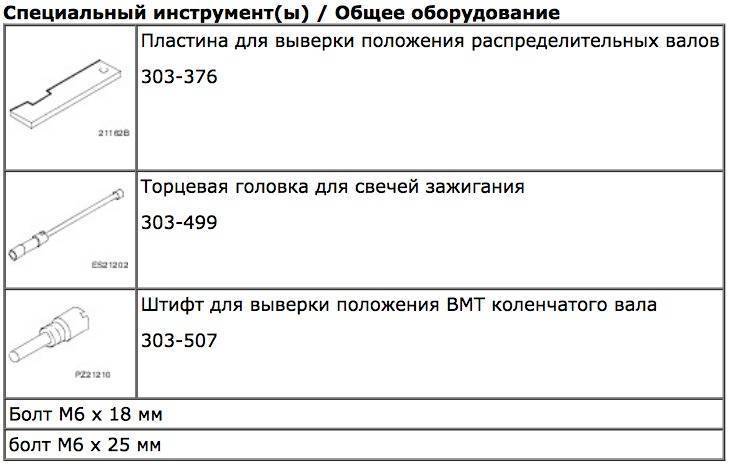 Установка распределительных валов самостоятельно