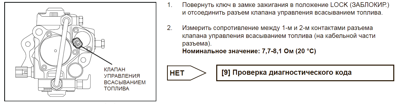 Ошибка p0300