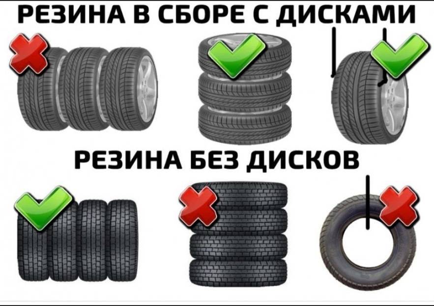 Как хранить шины на дисках