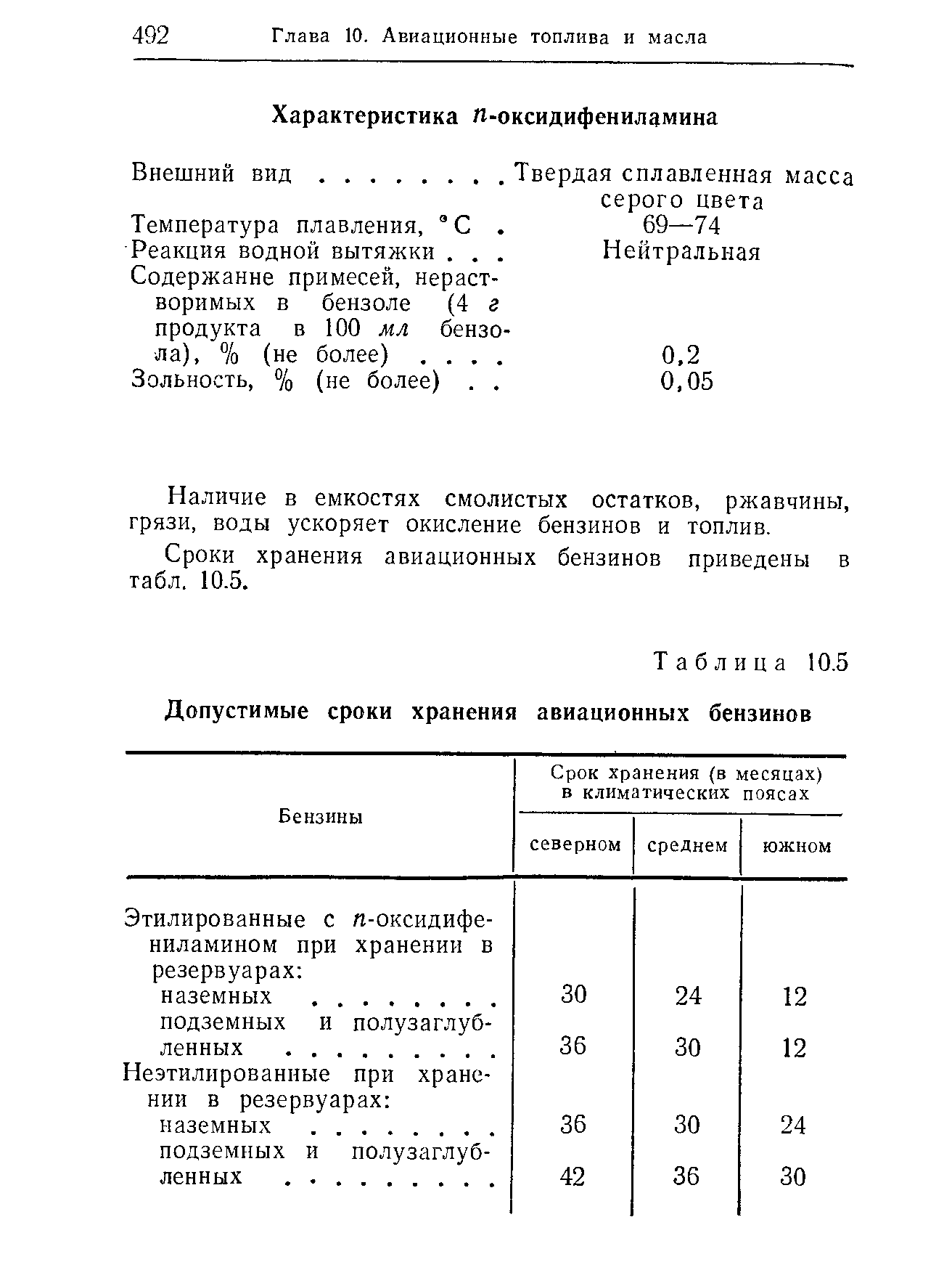 Срок годности дизельного топлива — хочу знать