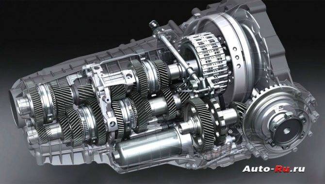 Что такое коробка робот в автомобиле