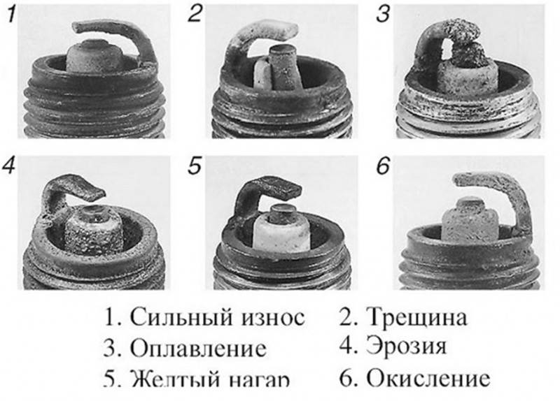 Как заменить свечи зажигания на Гранте на 8 и 16 кл моторе