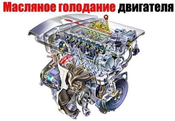 Повышается уровень масла в двигателе