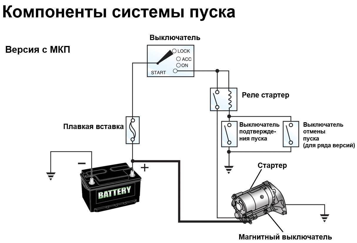 Схема электропусковой системы