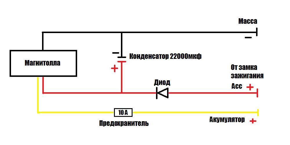 Магнитола отключается при заводке двигателя: причины выключения гу