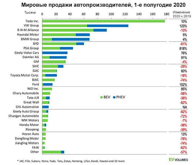 Антигель для дизельного топлива: какой лучше, как пользоваться и выбирать