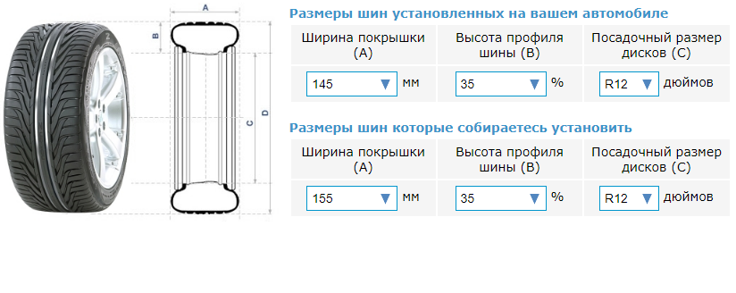 Визуальный шинный калькулятор