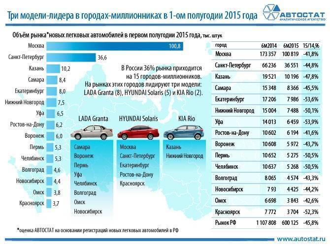Рейтинг лучших лодочных моторов: от японца до китайца