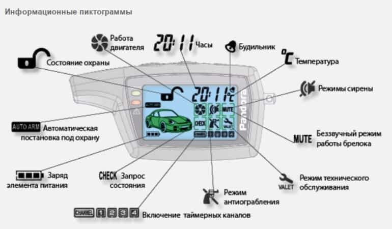 Есть ли вред для вариатора при резком снижении скорости при въезде в лужу?