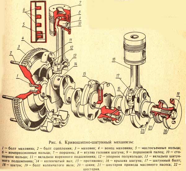 Детали кшм схема