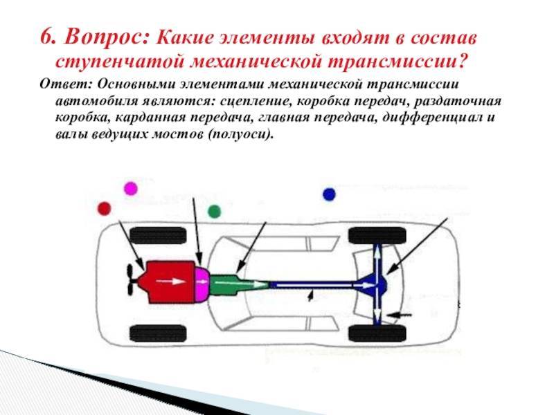 Карданная передача назначение и устройство важнейшего механизма трансмиссии