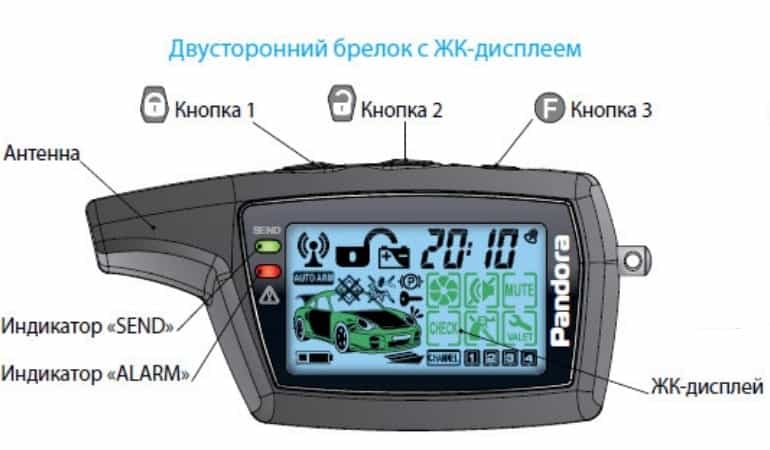 Есть ли вред для вариатора при резком снижении скорости при въезде в лужу?