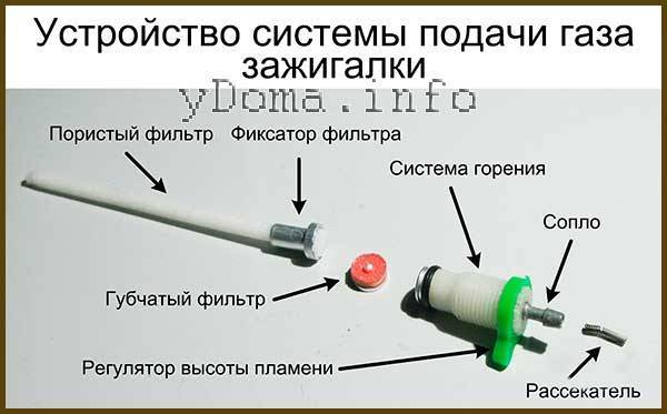 Ваз 2101 гаснут фары при нажатии на газ!