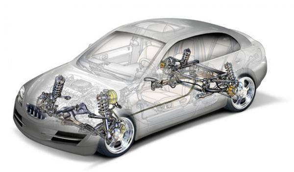 Подвеска машины: типы подвесок и устройство