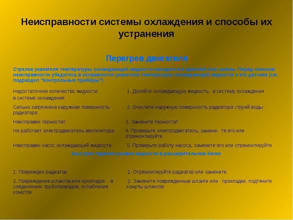 Техническое обслуживание системы охлаждения двигателя